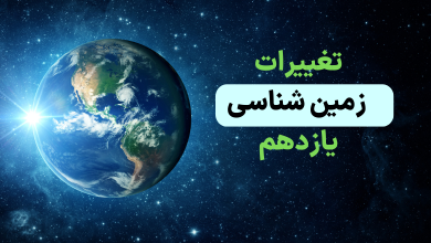 تغییرات زمین شناسی یازدهم برای کنکور ۱۴۰۴