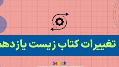 تغییرات زیست شناسی یازدهم برای کنکور ۱۴۰۴، درس به درس