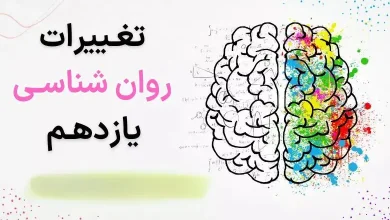 تغییرات روان شناسی یازدهم انسانی برای کنکور و نهایی ۱۴۰۴